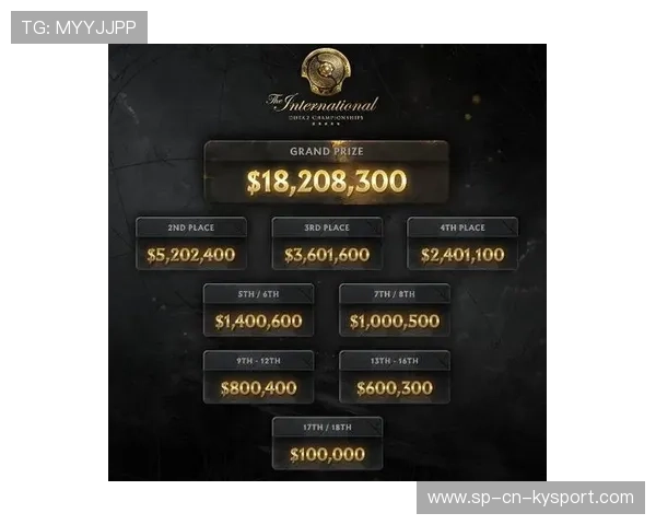 Dota 2 赛事奖金刷新纪录，dota2 奖金榜