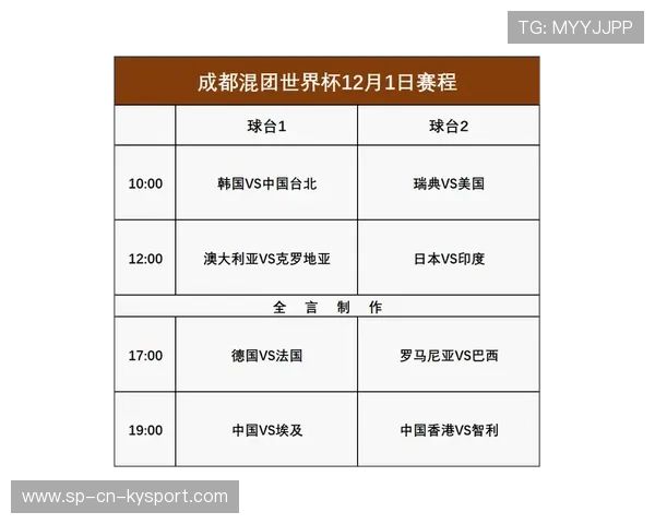 _各国运动员积分榜最新排名，谁会笑到最后？_，各国运动员收入